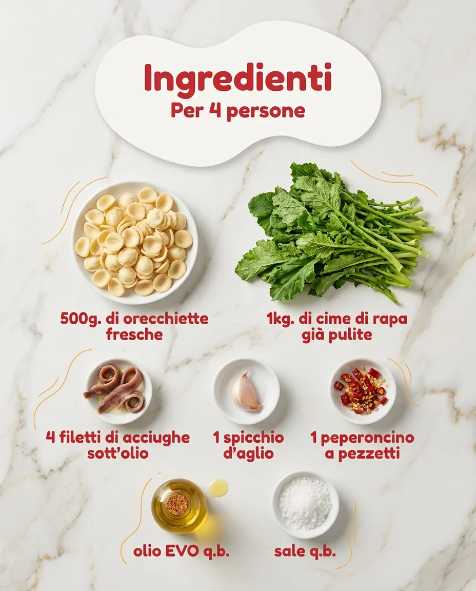 Orecchiette con cime di rapa fase 2
