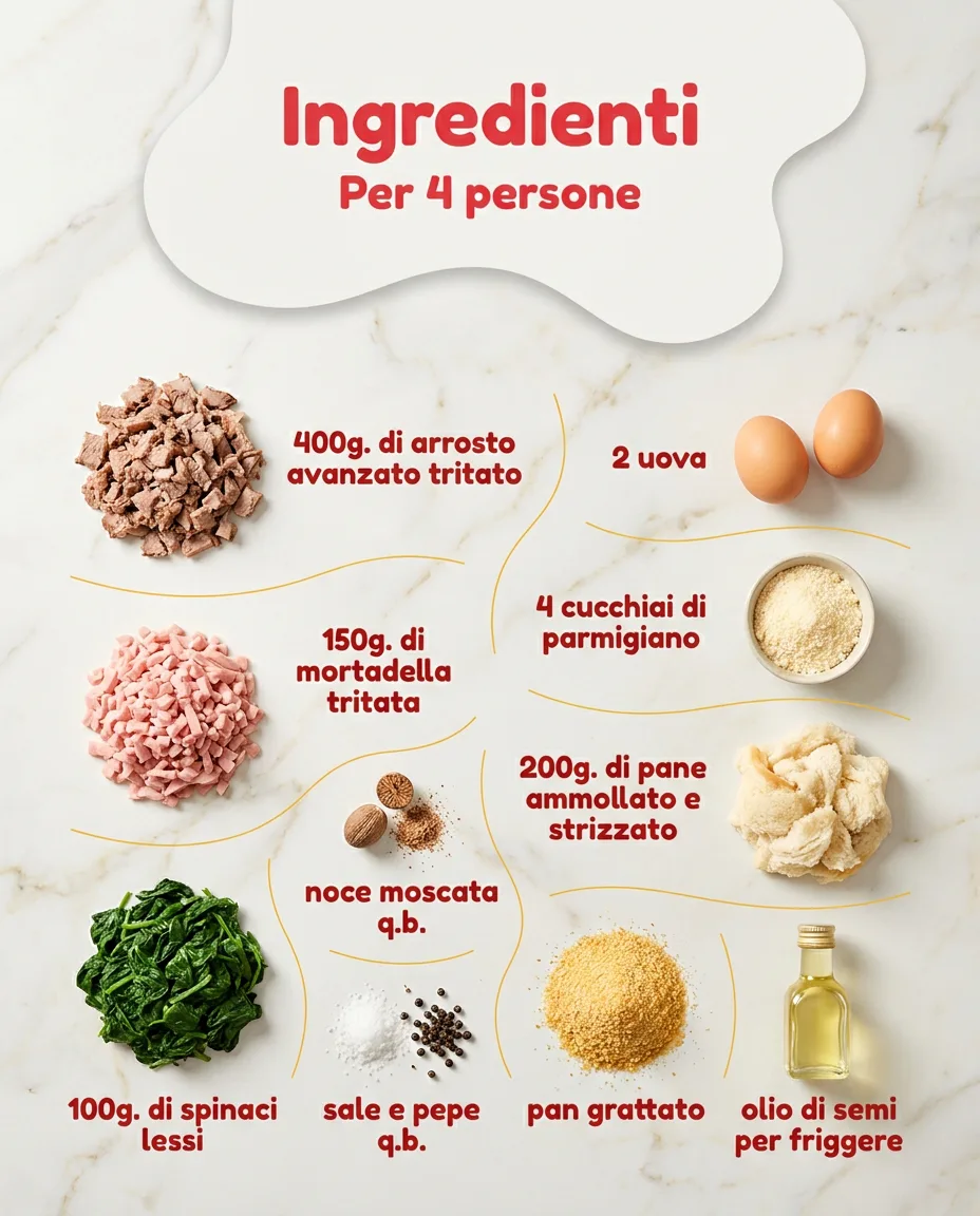 Polpette con avanzo di arrosto fase 2